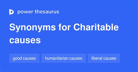 charitable cause synonym.